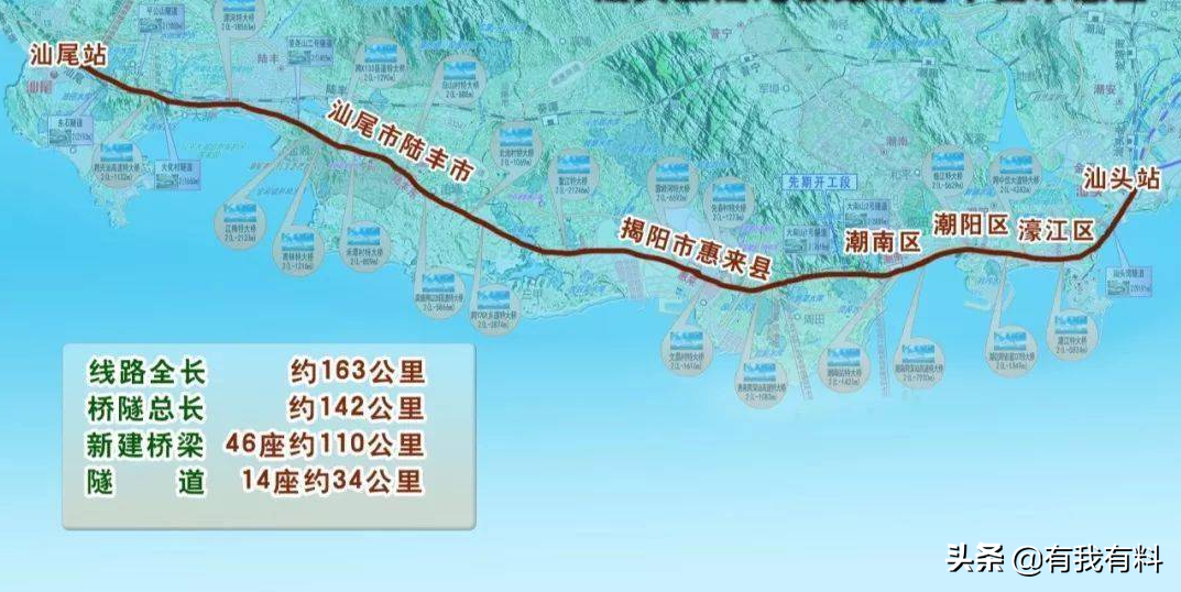 与此同时,汕汕高速铁路总投资约264亿,建设工期为期4年.