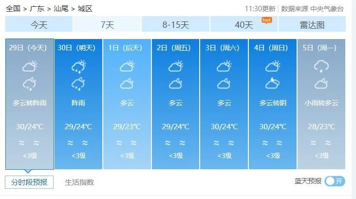 奇台县天气预报图片